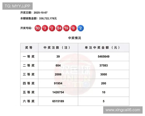 北京28开奖结果查询与最新中奖号码公布 北京28开奖结果查询与最新中奖号码公布