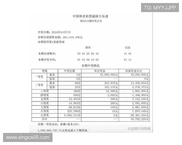 北京朝阳区最新大乐透开奖结果公布 北京朝阳区最新大乐透开奖结果公布