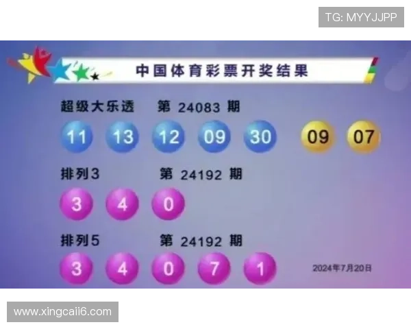 大乐透006期开奖结果最新公布，头奖花落谁家？