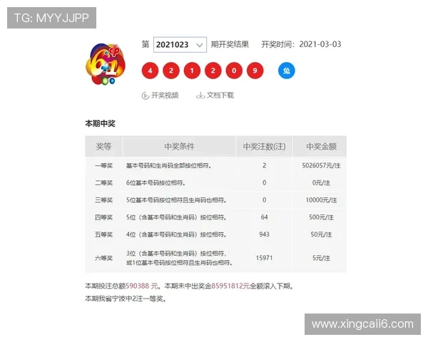 福彩开奖3.11最新结果公布,中奖号码全面揭晓 福彩开奖3.11最新结果公布,中奖号码全面揭晓